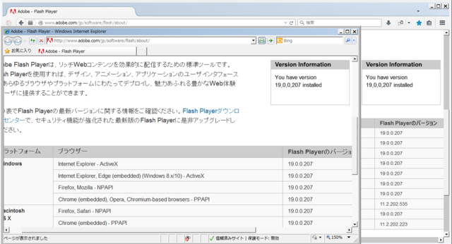 Adobe Flash Player 19.0.0.207のテスト。